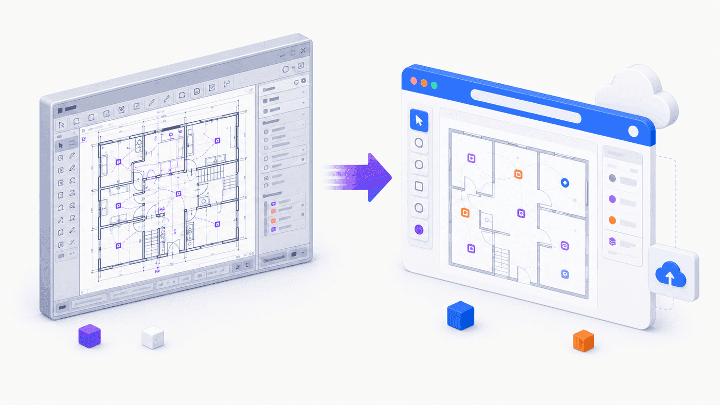 Von AutoCAD zu einem Web-Editor für Ihre DI-Pläne migrieren