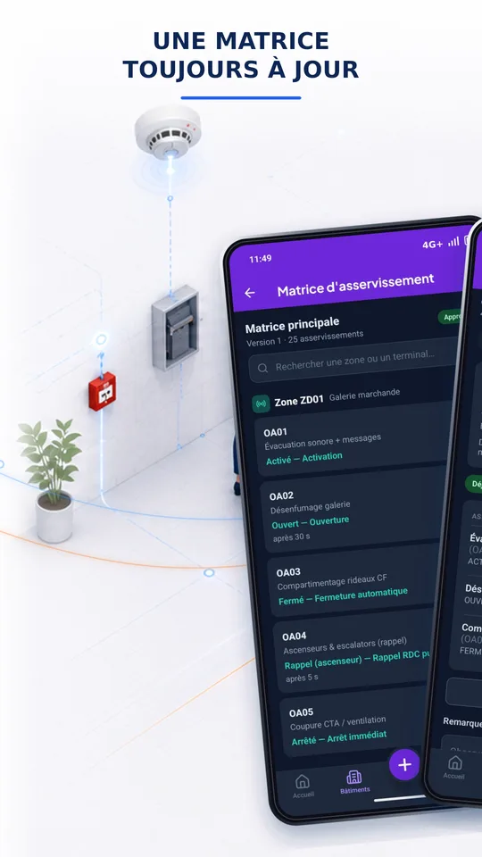 Matrice d'asservissement consultée sur mobile