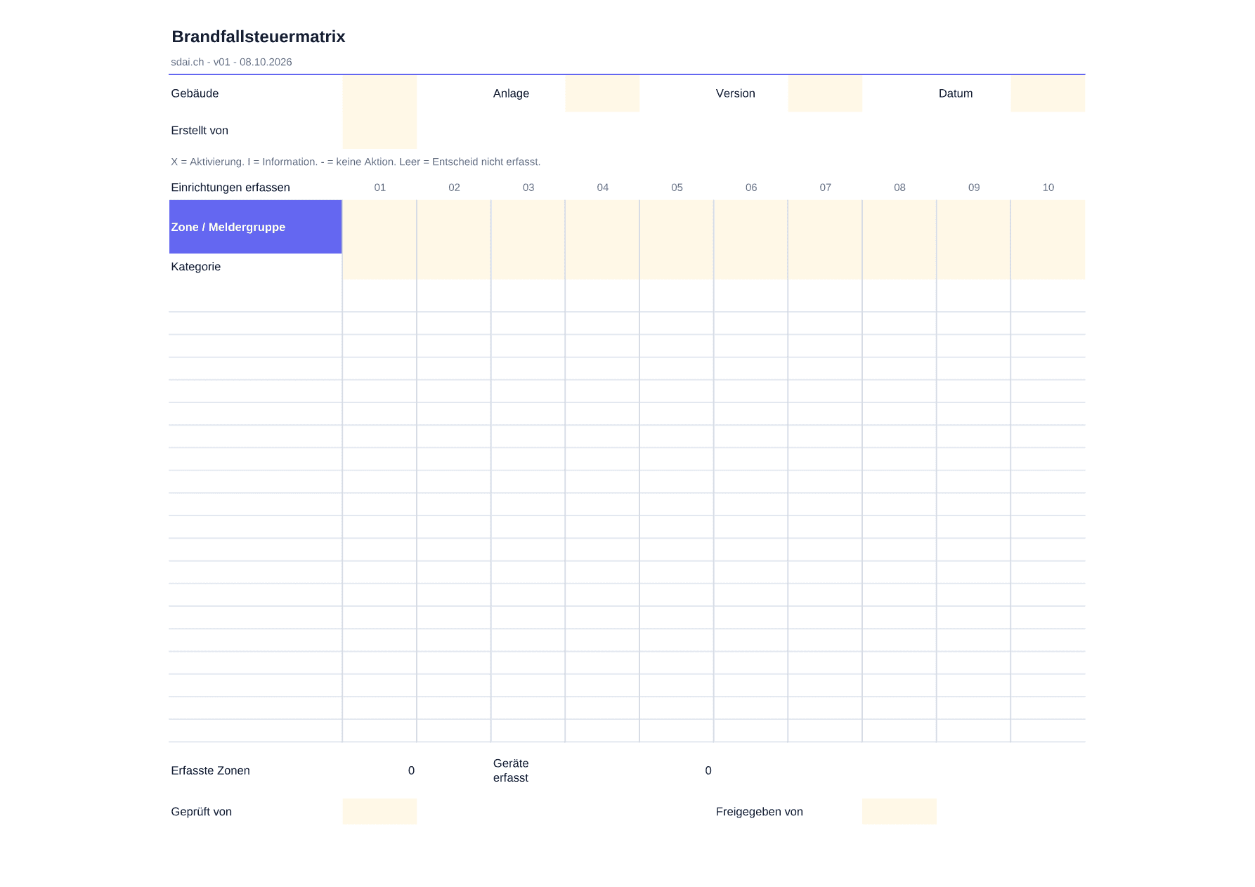 Erste Seite der Vorlage: Brandfallsteuermatrix Excel
