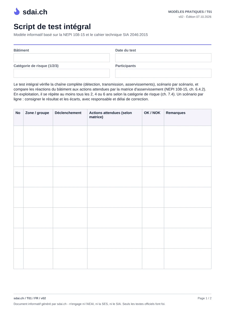 Première page du modèle : Script de test intégral