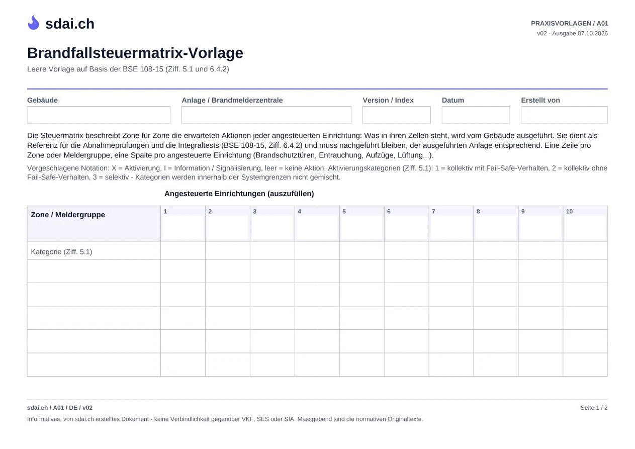Erste Seite der Vorlage: Brandfallsteuermatrix-Vorlage