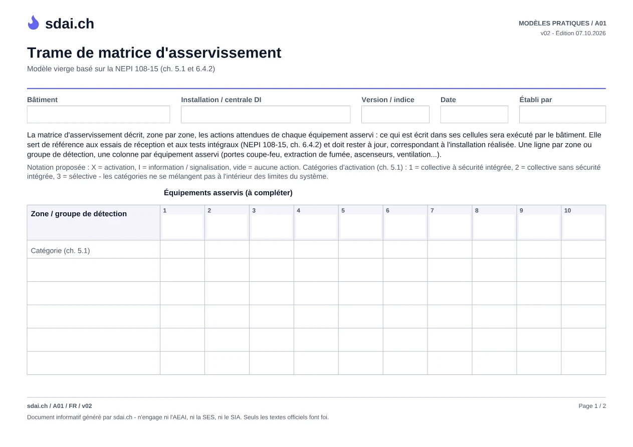 Première page du modèle : Trame de matrice d'asservissement
