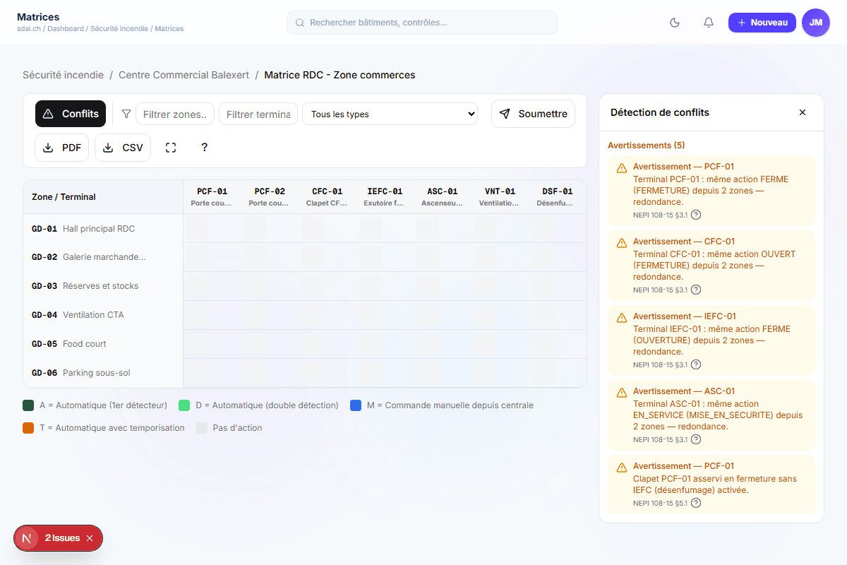Plans et matrices synchronisés